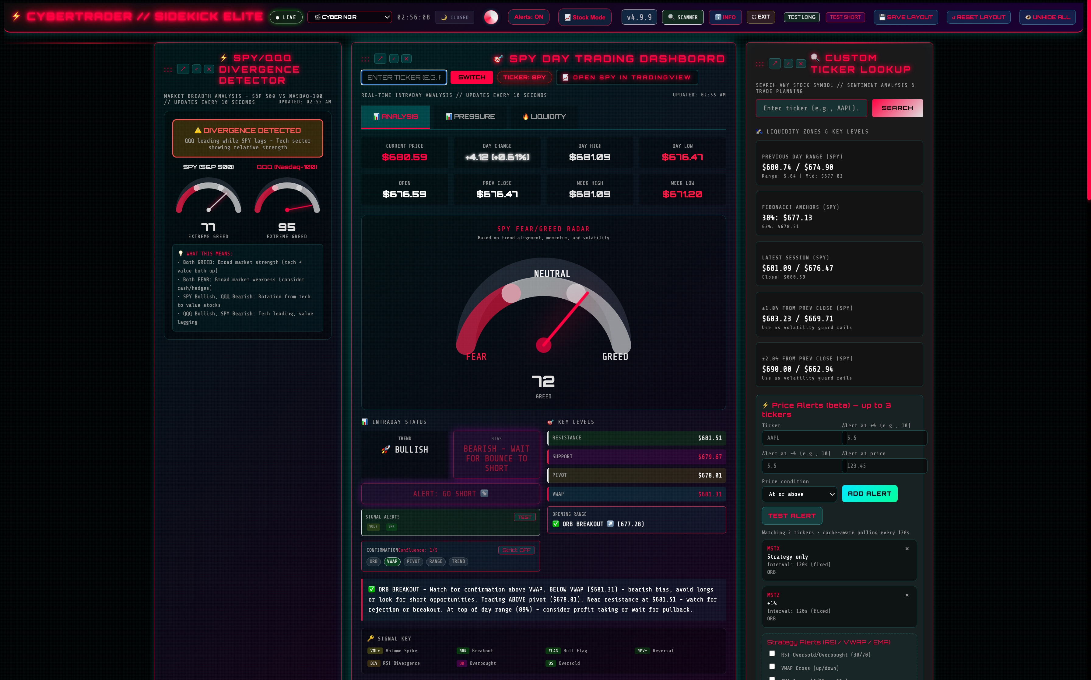 Elite Sidekick setup 3