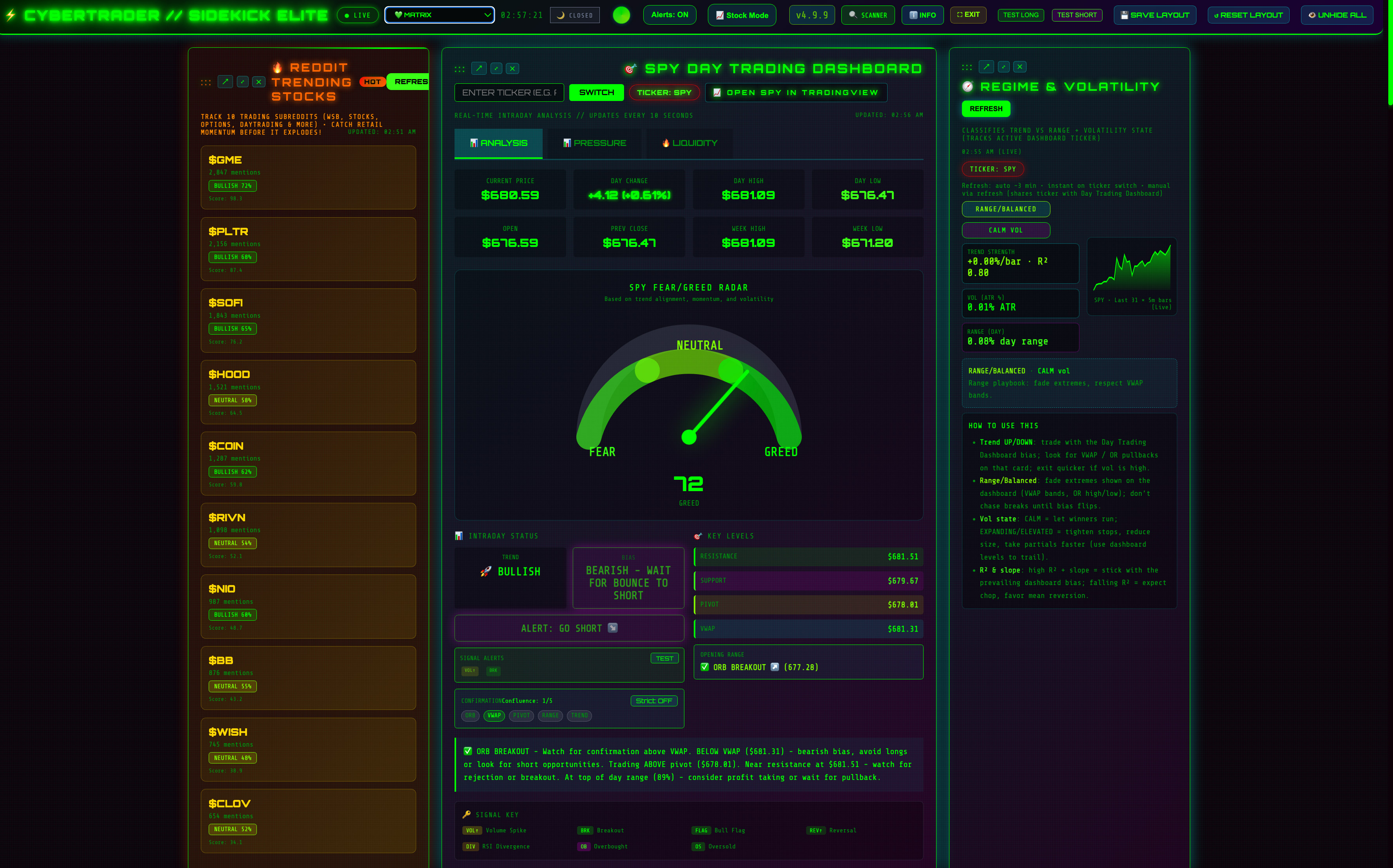 Elite Sidekick setup 4