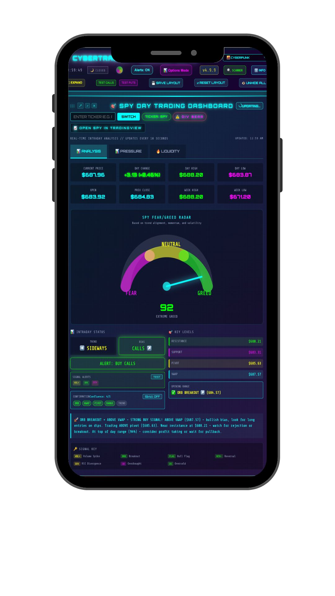 CYBERTRADER SIDEKICK Mobile