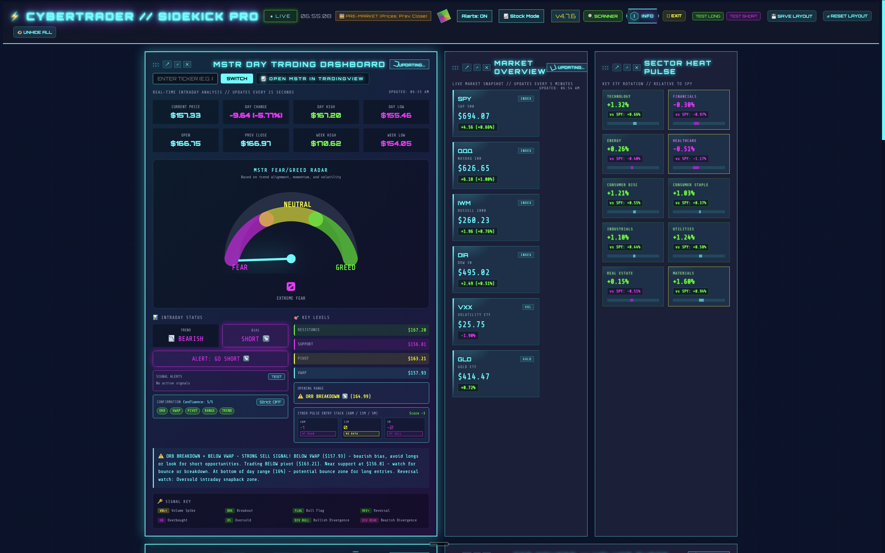 SIDEKICK Pro preview