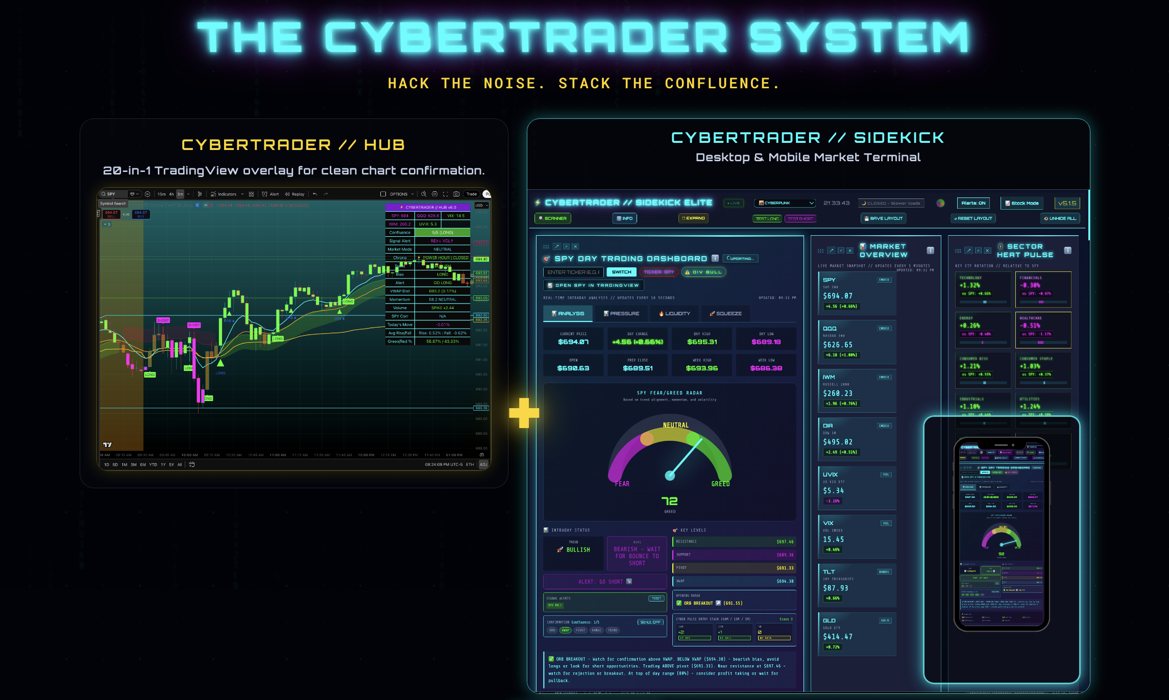 CyberTrader System - HUB + SIDEKICK running side by side
