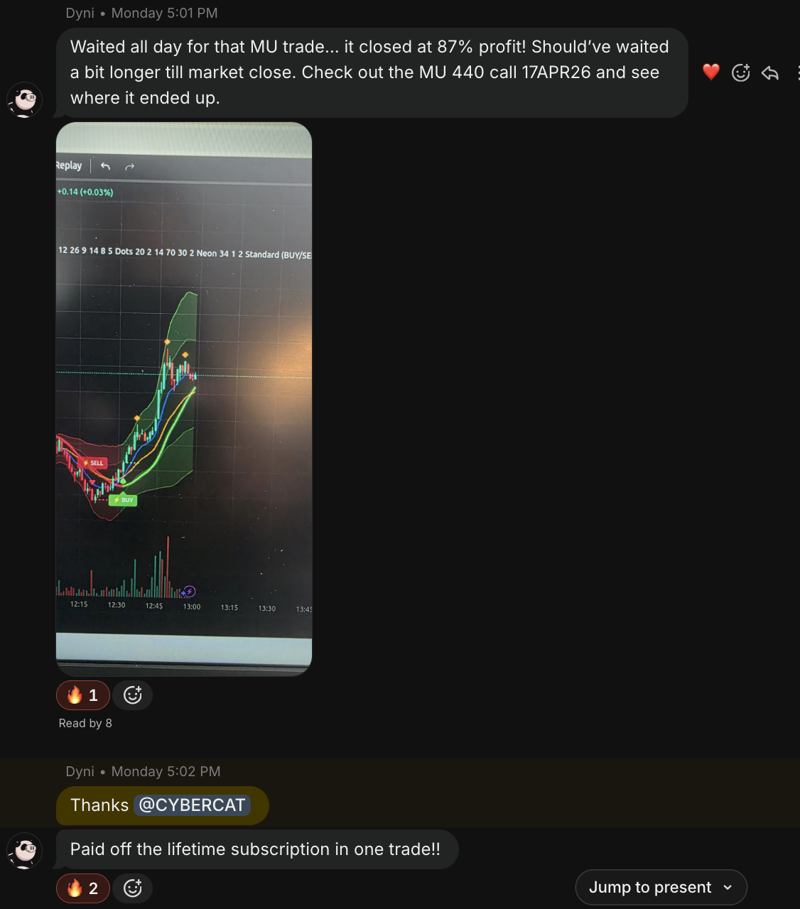 MU trade 87% profit